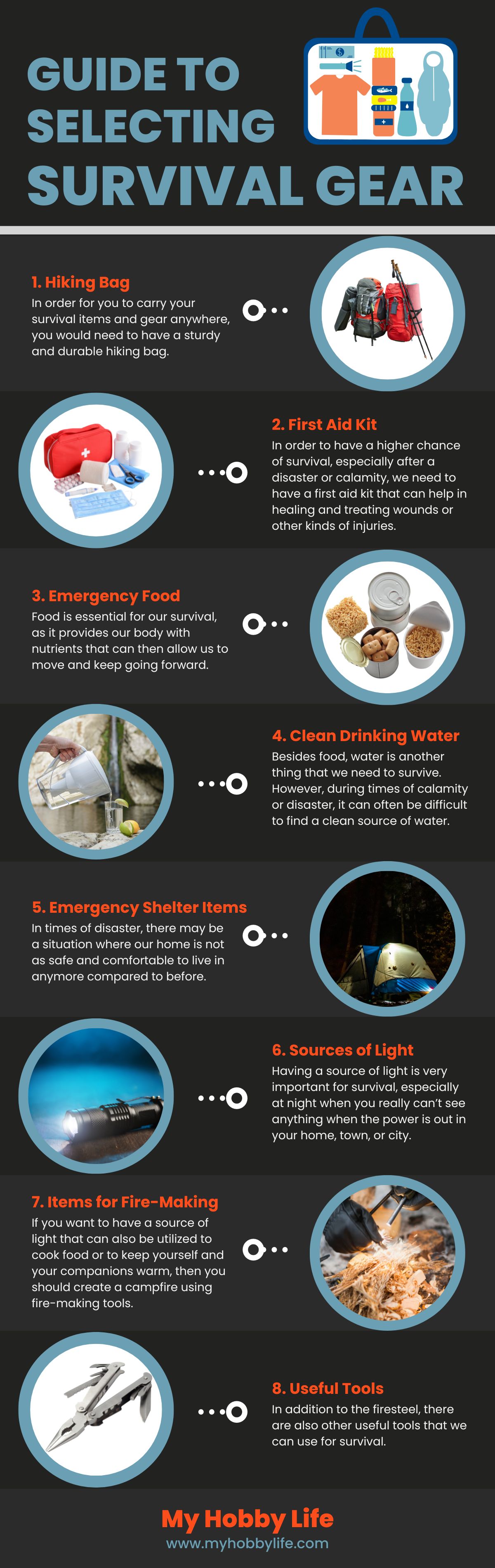 guide to selecting survival gears