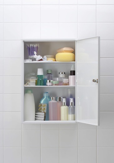 Bathroom wall cabinet ideas